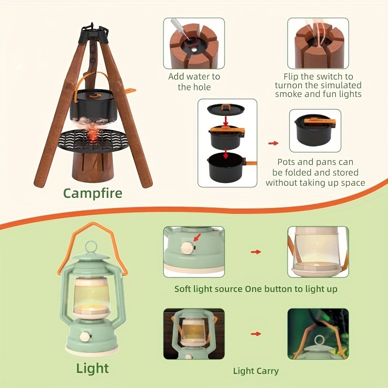 Campingset voor kinderen Speel - Kids Outdoor Wendy House recensie en prijs